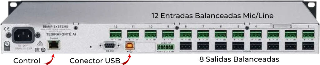 Tesira FORTE AI Conectores